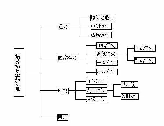 XϽ̎cc䓵ğ̎Щͬ